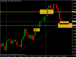 gbpusd15082010.gif