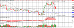 gbpusd 170810.gif