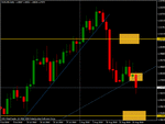 eurusd22082010.gif