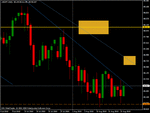 usdjpy22082010.gif