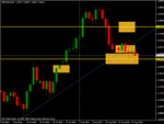 gbpusd22082010.gif