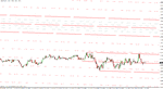 eur-usd m5.gif