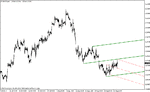 eur-usd 8-27-10.gif