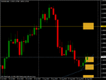 eurusd29082010.gif