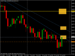 usdjpy29082010.gif