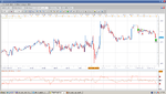 08302010-eurusd-sell-close.PNG