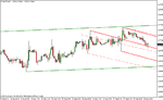 eur-usd 8-30-10.gif