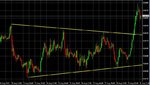 eurgbp001.JPG