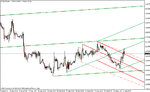 eur-usd 8-31-10.gif