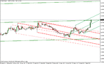 eur-usd 9-1-10.gif