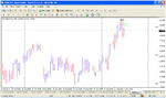 audnzd1.gif