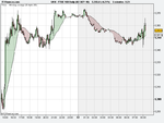 FTSE 100 Daily (02-SEP-10).png