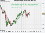 FTSE 100 Daily (02-SEP-10).png