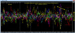 todays low volatility.jpg