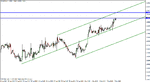 eurusd 9-3-10.gif