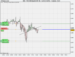 FTSE 100 Daily (06-SEP-10).png