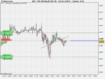 FTSE 100 Daily (06-SEP-10).png