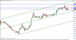 eurusd 9-6-10.gif