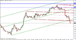 eurusd 9-7-10.gif