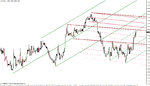 eurusd 9-13-10.gif