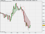 Spot FX EUR_USD (14-SEP-10).png