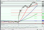 BOJ Intervention Chart.jpg