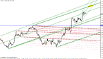 eurusd 9-16-10 pre-asian.gif