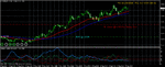 EurUsd.gif