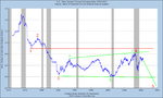 NZD_Long_Term.png