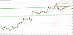 eur-usd aug 19-2010.gif