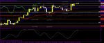 eurgbp4h.jpg