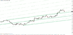 eur-usd sept 22-10.gif