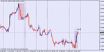 gbpchf.gif