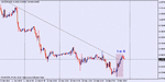 usdchf.gif