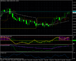 20100928_gbpusd_target.gif