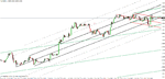 eurusd 9-28-10.gif