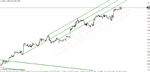 eurusd 9-29-10.gif