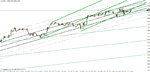 eur-usd 9-30-10.gif