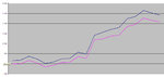 EUR_ID_5_BACK_vs_FORWARD.jpg