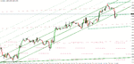 eur-usd10-04-10.gif