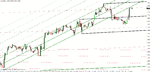 eur-usd10-05-10.gif