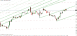 eur-usd10-13-10.gif