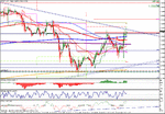 15 min chartcc.gif