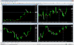 gbp-usd-daily-4hr-1hr-5min.gif