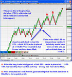 Market & Limit Orders.jpg