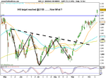 NASDAQ-100 INDEX.png