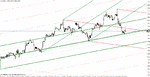 eur-usd10-18-10.gif