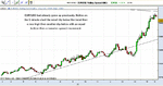 EURUSD1.gif