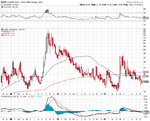 $VIX_21-10-10.png