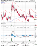 $VIX_25-10-10.png